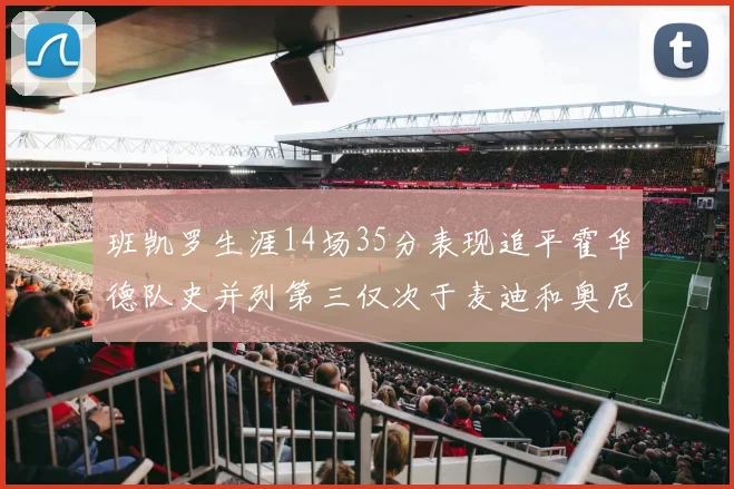 班凯罗生涯14场35分表现追平霍华德队史并列第三仅次于麦迪和奥尼尔